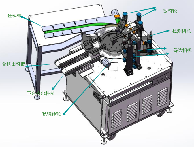 機(jī)器視覺檢測設(shè)備 機(jī)器視覺檢測設(shè)備