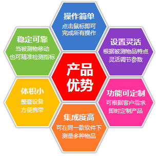 機(jī)器視覺檢測(cè)