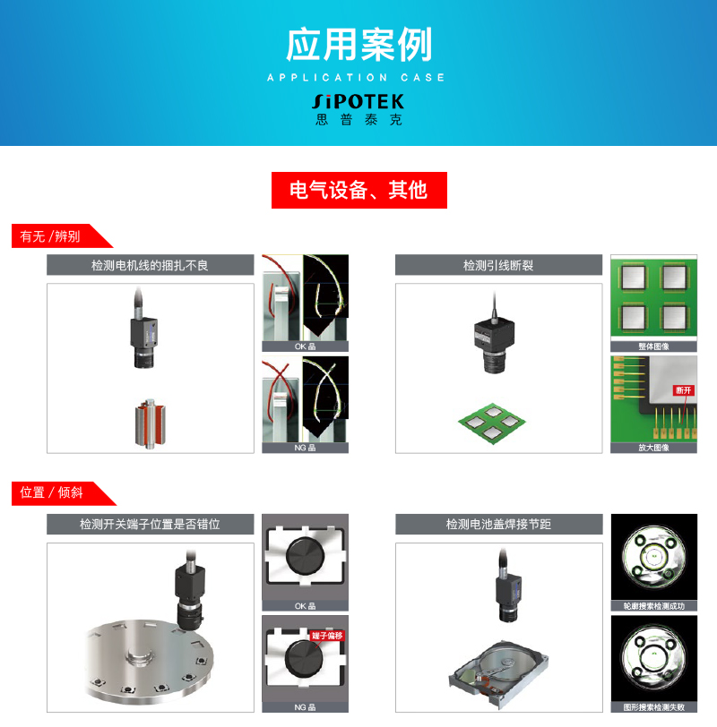 機器視覺系統(tǒng)