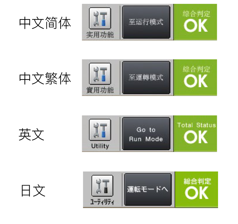 機器視覺系統(tǒng)