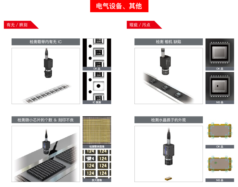 機器視覺系統(tǒng)